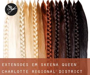 Extensões em Skeena-Queen Charlotte Regional District